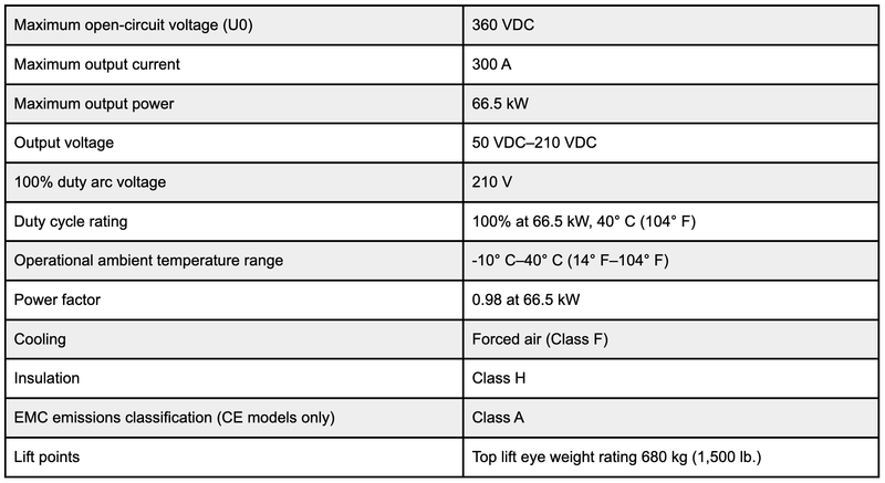 Hypertherm XPR 300 specifications CR PLASMA