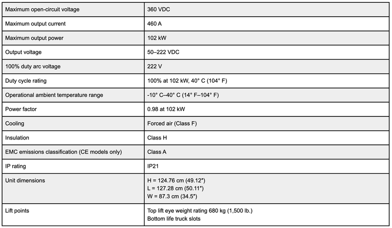 Hypertherm XPR 460 specifications CR PLASMA