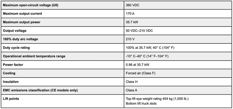 Hypertherm xpr170 specifications CR PLASMA