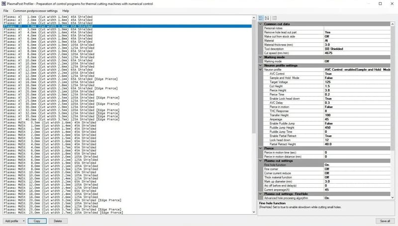 Plasma processor management